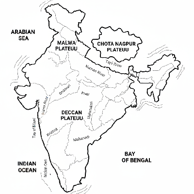 Line art coloring map of India, illustrating the Deccan Plateau, Chota Nagpur Plateau, and other highlands.
